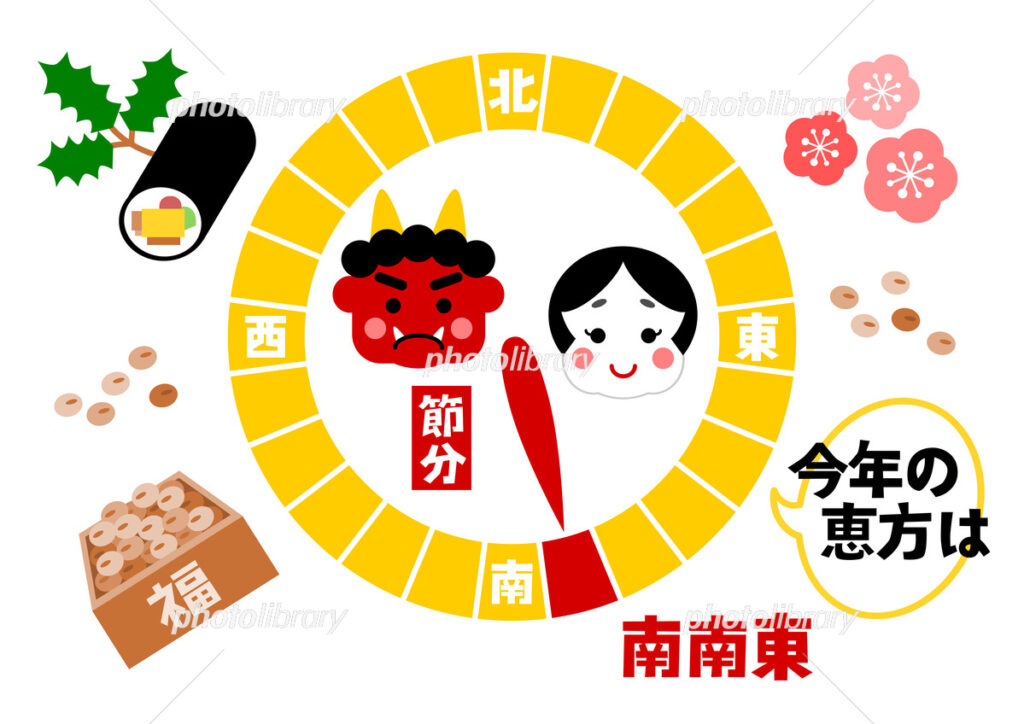 2026年　恵方の方角